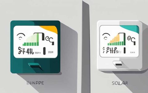 How much solar energy is received per square meter
