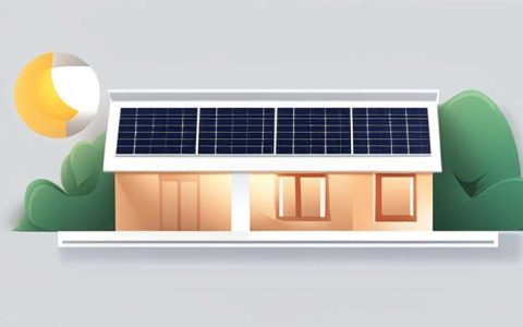 What are the household solar products?