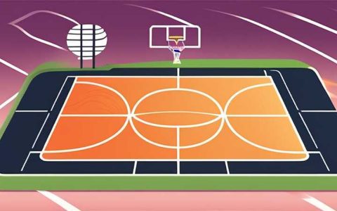 What LED lights are best for solar basketball courts?