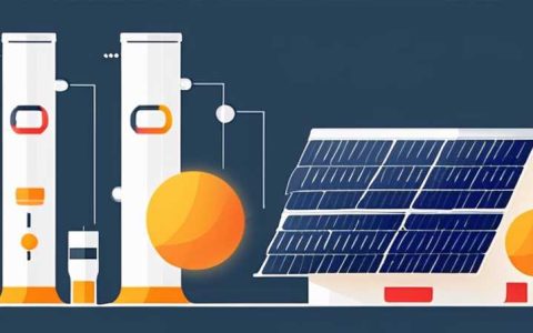 How much does it cost to use 20 barrels of solar energy?