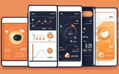 What price is better for solar monitoring