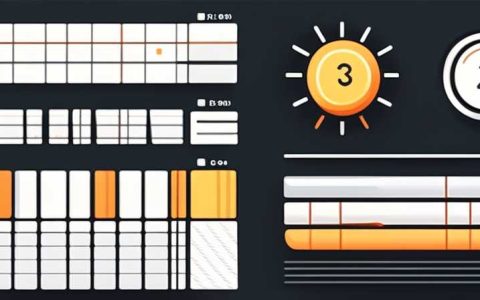 How to measure the W number of solar panels