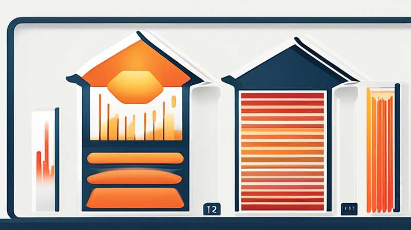 How many watts does a solar wafer produce?