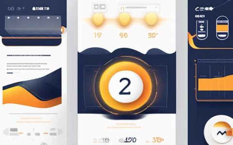 How does Ruipu Solar rank?