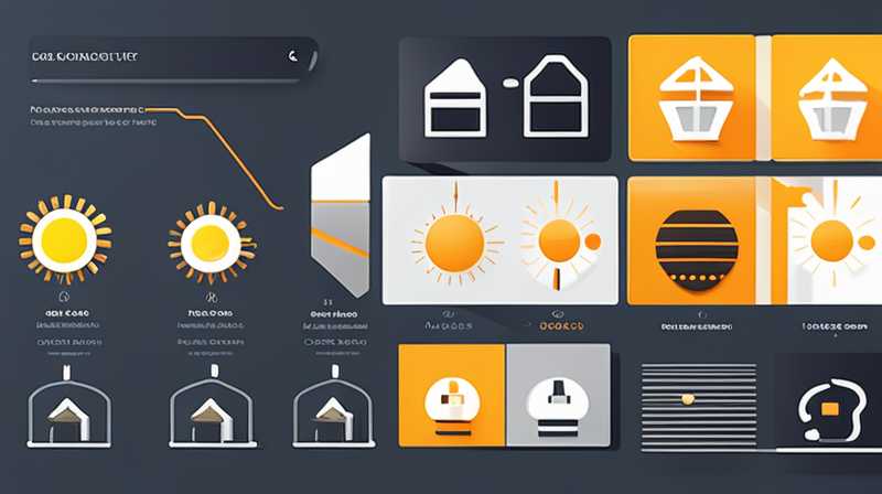 What does solar lift mean?