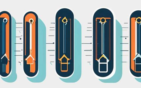 How much does solar head cost