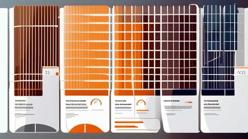 How much is one ton of EVA solar film?