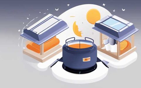 How much does a solar pressure cooker cost?