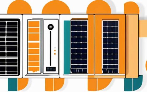 Which solar energy products are guaranteed for ten years?