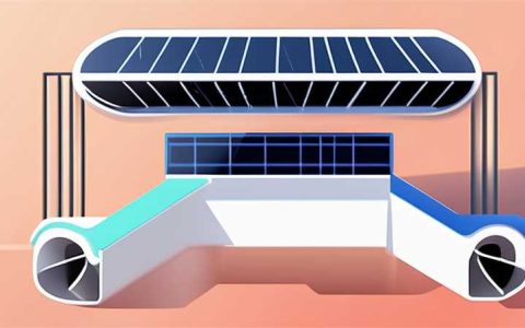 What is Xiongan Solar Light Pipe?