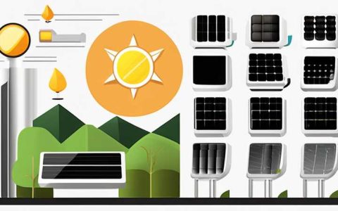 What are the characteristics and functions of solar energy?