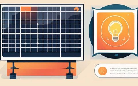 What is the intelligence of solar energy?