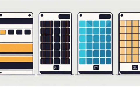 How much does a 20-inch solar panel cost?