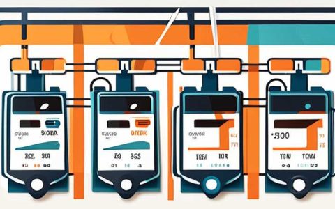 What are the symptoms of a broken solar meter?