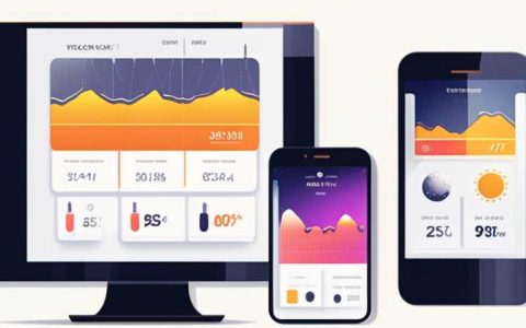 When will solar stocks rise?