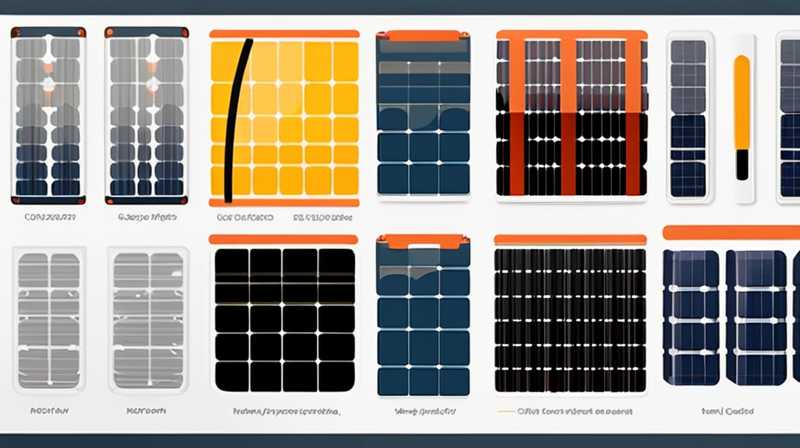 How much does a 12v50w solar panel cost