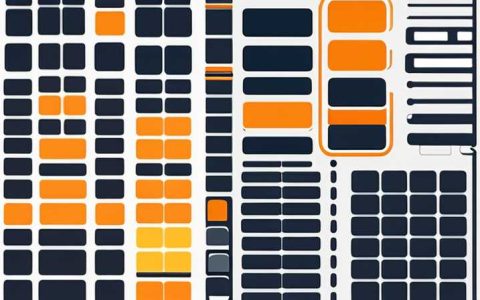 What terminals do solar panels use?