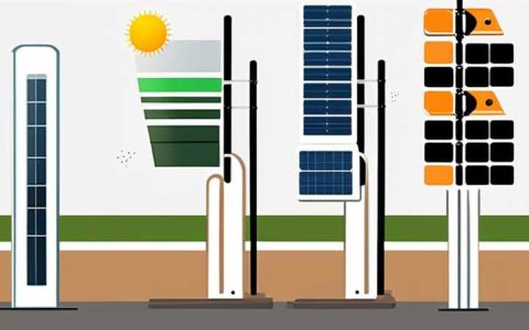 What are the requirements for new solar street lights?