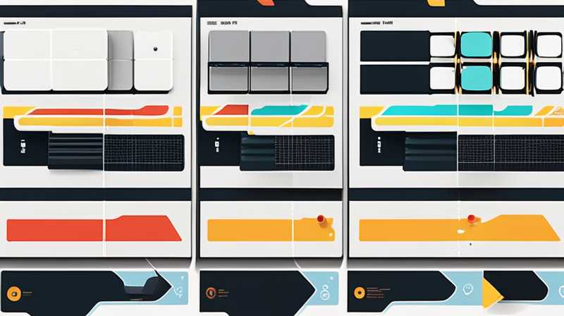 Where to ship solar cells?