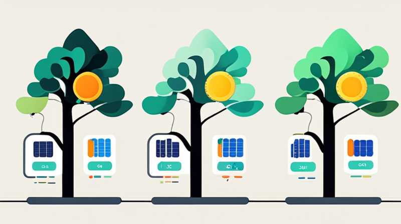 How to install solar monitoring on trees