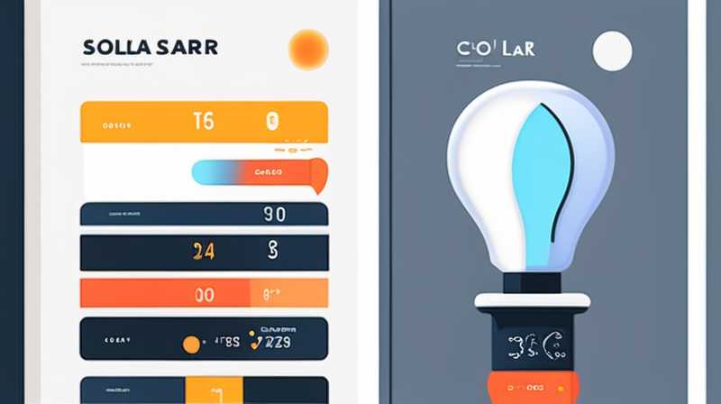 How much does a daily solar light cost