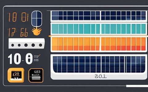 How to read the numbers of solar panels
