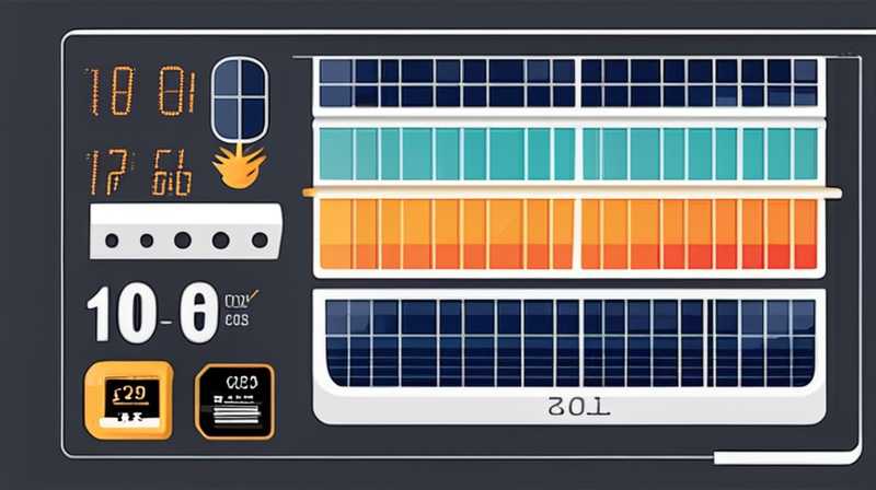 How to read the numbers of solar panels