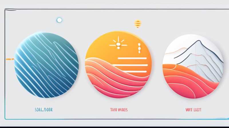 What is solar light waves