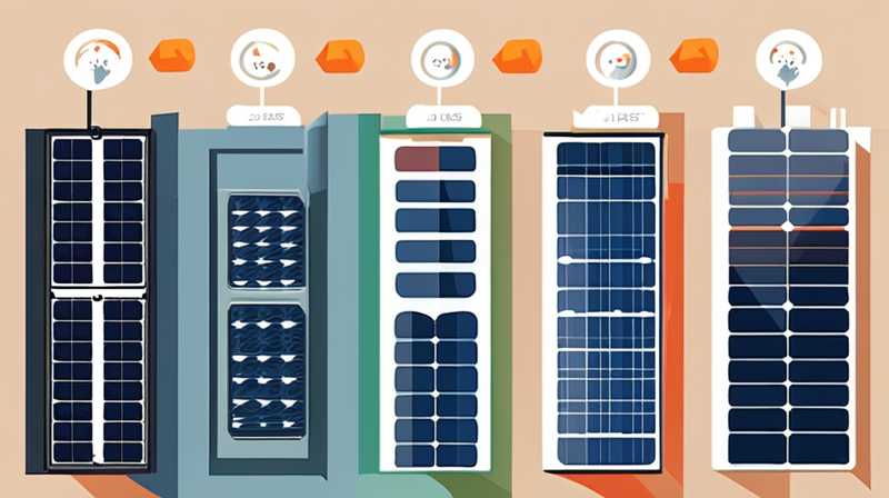 How much is the franchise fee for solar floor heating