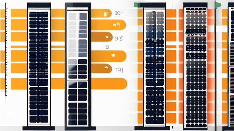 How to DIY Solar Monocrystalline Silicon