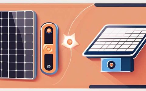 How much does a solar TV panel cost?