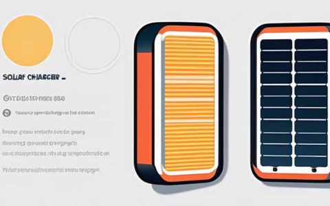 How to use 7ho solar charger