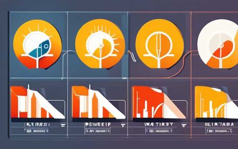 How many kw is 3 megawatts of solar energy