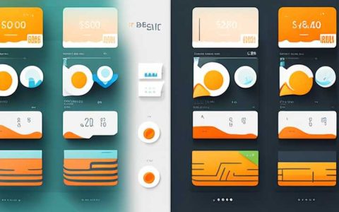 How much does brand solar monitoring cost