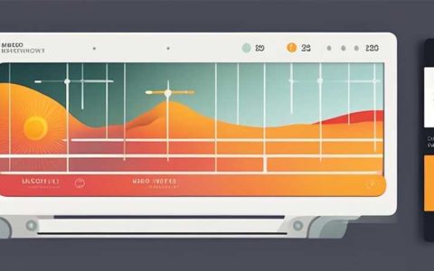 How to Test Solar Monitoring