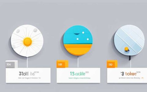How many solar cells do you need?