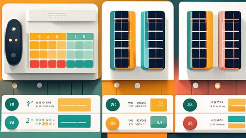 How to calculate the cost of solar light string