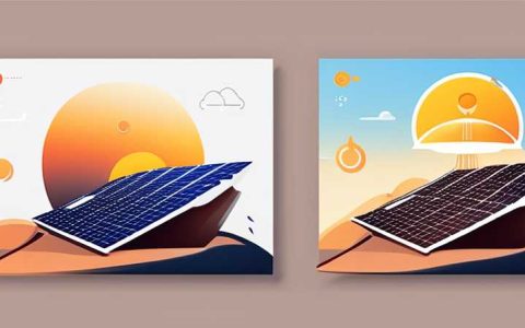 Where to buy solar energy in Fengying