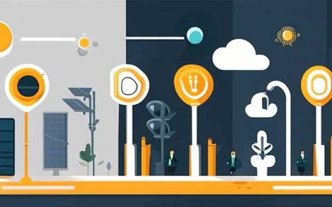 How much does solar street light power generation cost