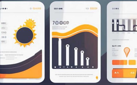 How much does it cost to add a medium to solar energy?