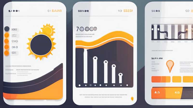 How much does it cost to add a medium to solar energy?