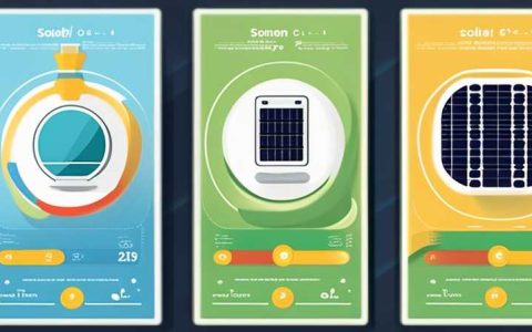 Who are the typical solar energy customers?