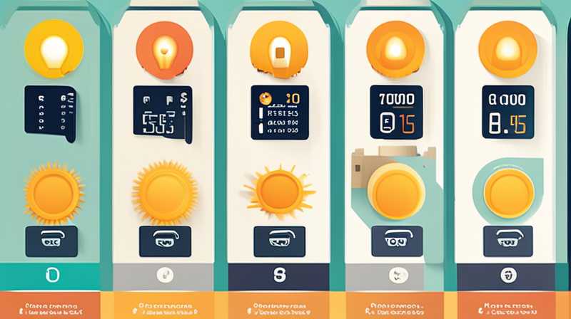 How much does April Solar cost?