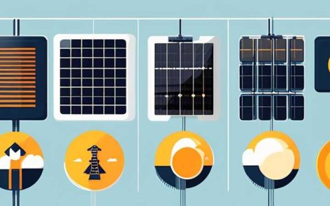 How to pull up the solar power line