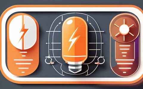 What is the core inside the solar energy?