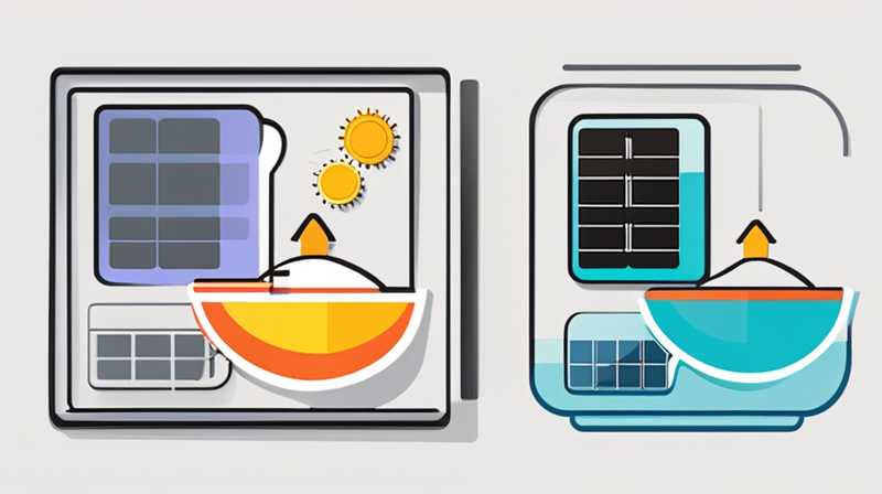 How to fill the antifreeze of solar energy