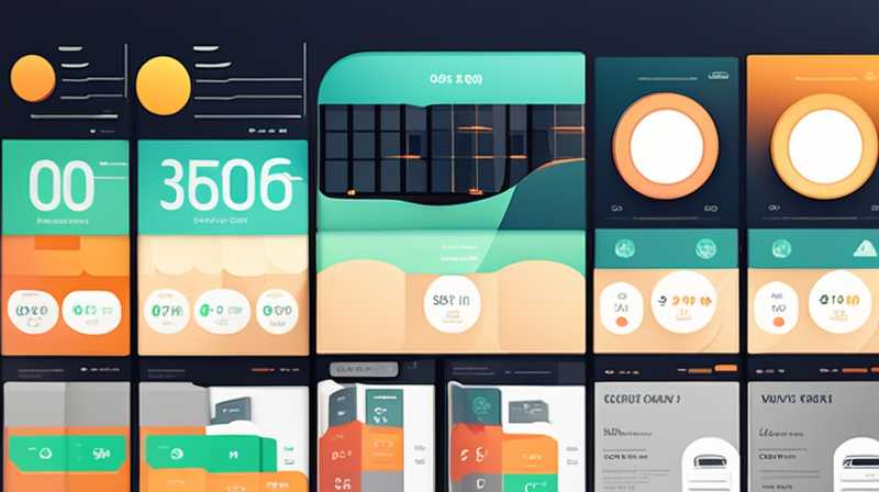 How much does Uchi Solar cost