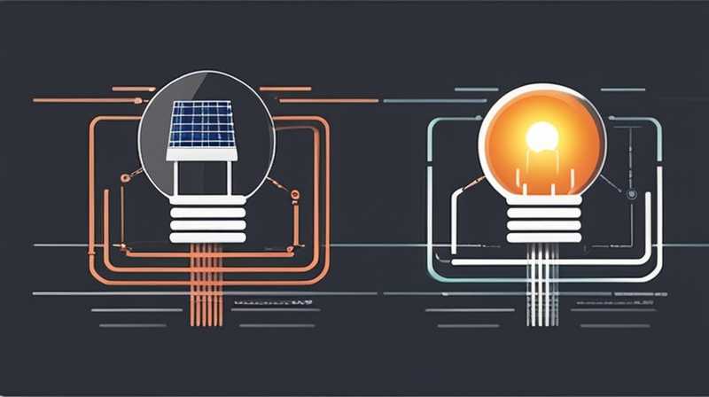 How to use solar energy for wiring