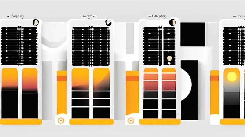 How many degrees of solar energy can be generated every day