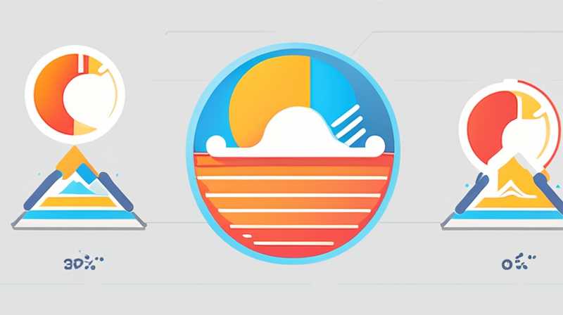 What is the temperature of the sun in degrees Celsius?